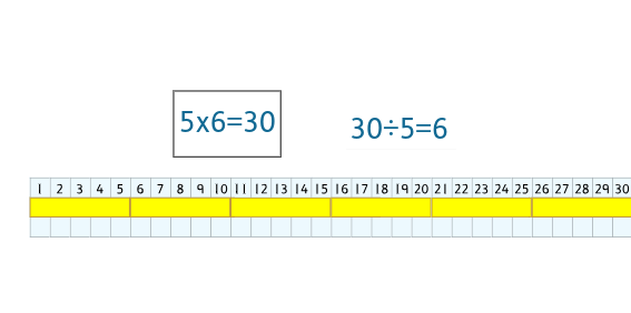 find-how-many-fives-in-different-multiples-of-5-sathsilu-wigram